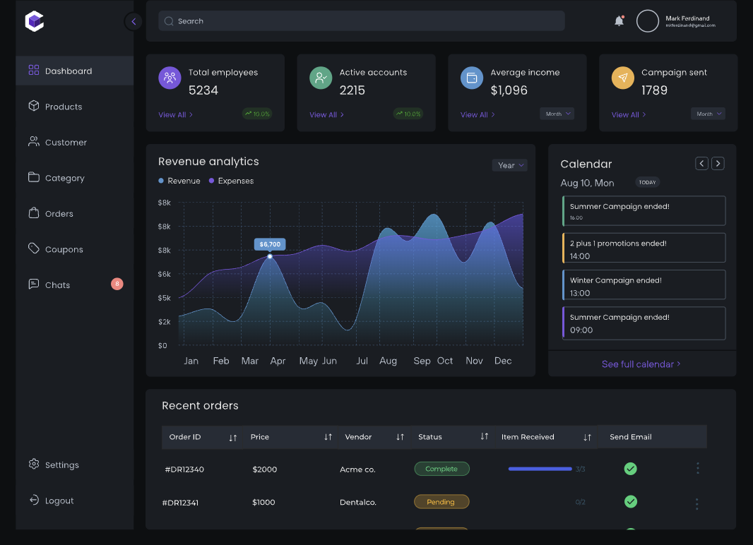 Build <b>admin panels</b>, 10x faster
